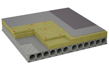 considerations of Wharfe flat roofing insulation